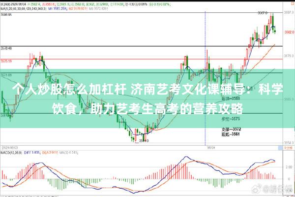 个人炒股怎么加杠杆 济南艺考文化课辅导：科学饮食，助力艺考生高考的营养攻略