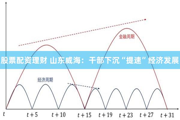 股票配资理财 山东威海：干部下沉“提速”经济发展