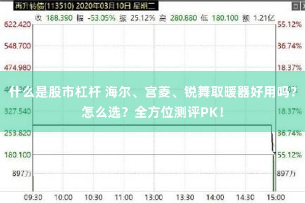 什么是股市杠杆 海尔、宫菱、锐舞取暖器好用吗？怎么选？全方位测评PK！