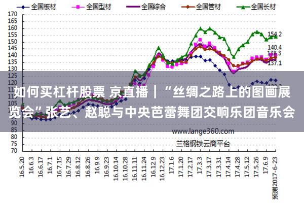 如何买杠杆股票 京直播｜“丝绸之路上的图画展览会”张艺、赵聪与中央芭蕾舞团交响乐团音乐会