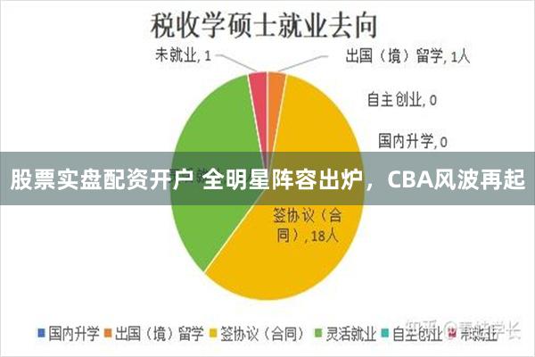 股票实盘配资开户 全明星阵容出炉，CBA风波再起