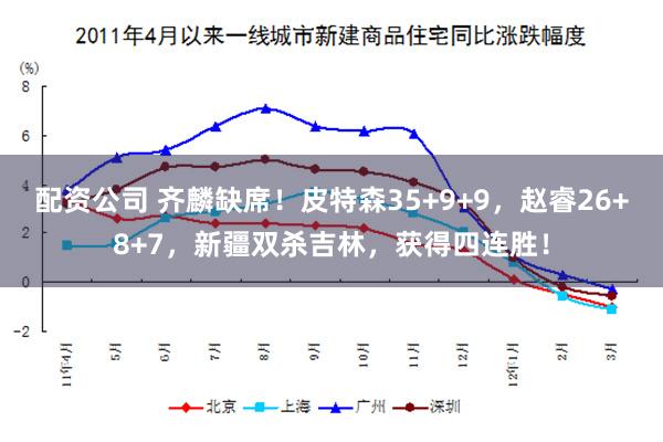 配资公司 齐麟缺席！皮特森35+9+9，赵睿26+8+7，新疆双杀吉林，获得四连胜！